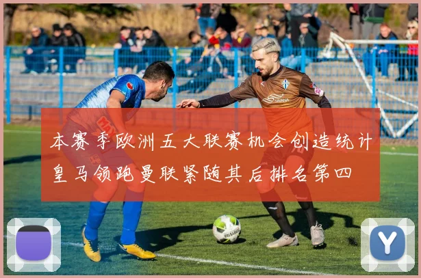 本赛季欧洲五大联赛机会创造统计皇马领跑曼联紧随其后排名第四